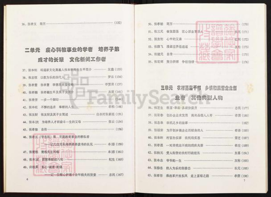 湖南省衡阳市衡南县相市乡张氏孝友堂族谱-衡南县合溪张氏五修族谱.pdf电子版插图5