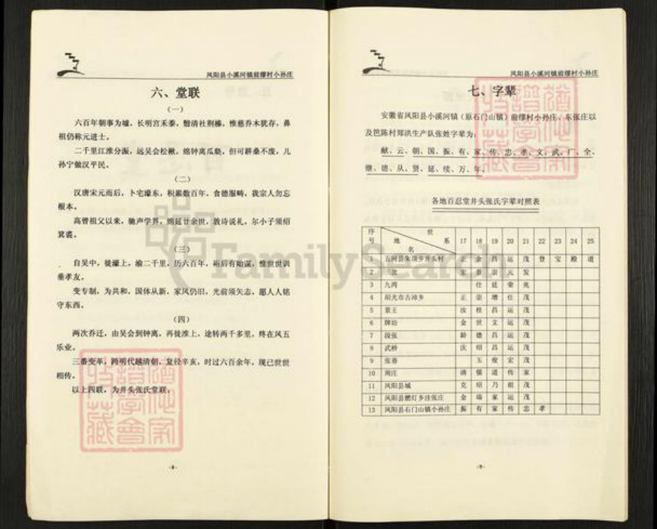 安徽省滁州市凤阳县小溪河镇张氏百忍堂族谱-张氏宗谱.pdf电子版插图5 安徽省滁州市凤阳县小溪河镇张氏百忍堂族谱-张氏宗谱.pdf电子版插图5