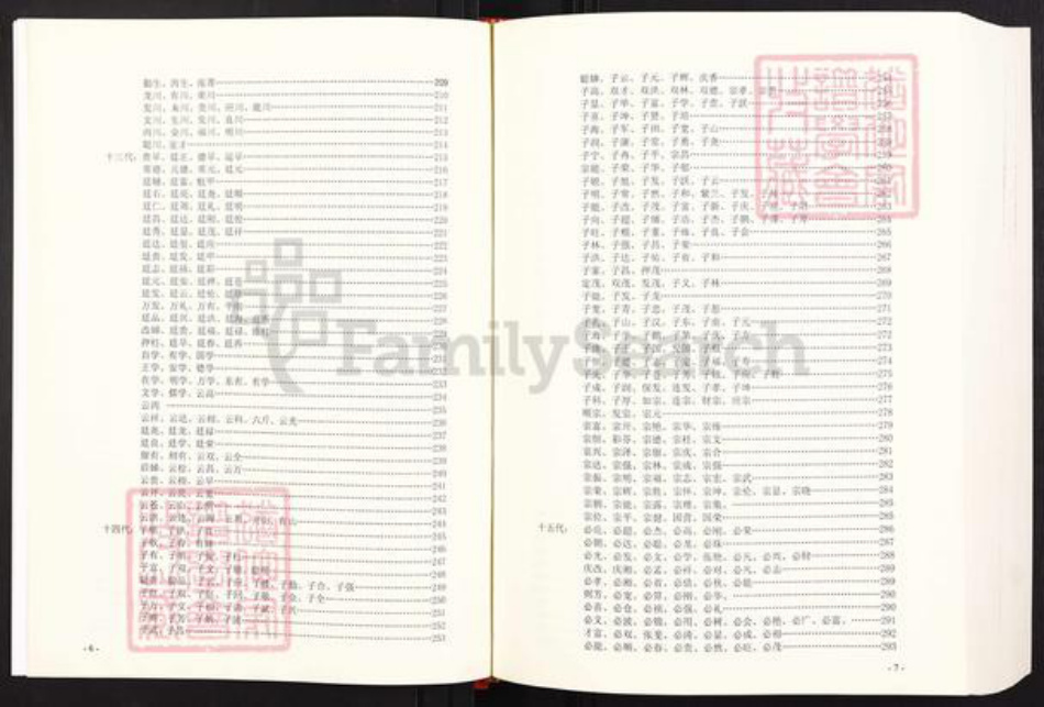 云南省保山市腾冲市张氏族谱-张氏支系族谱.pdf电子版插图4 云南省保山市腾冲市张氏族谱-张氏支系族谱.pdf电子版插图4