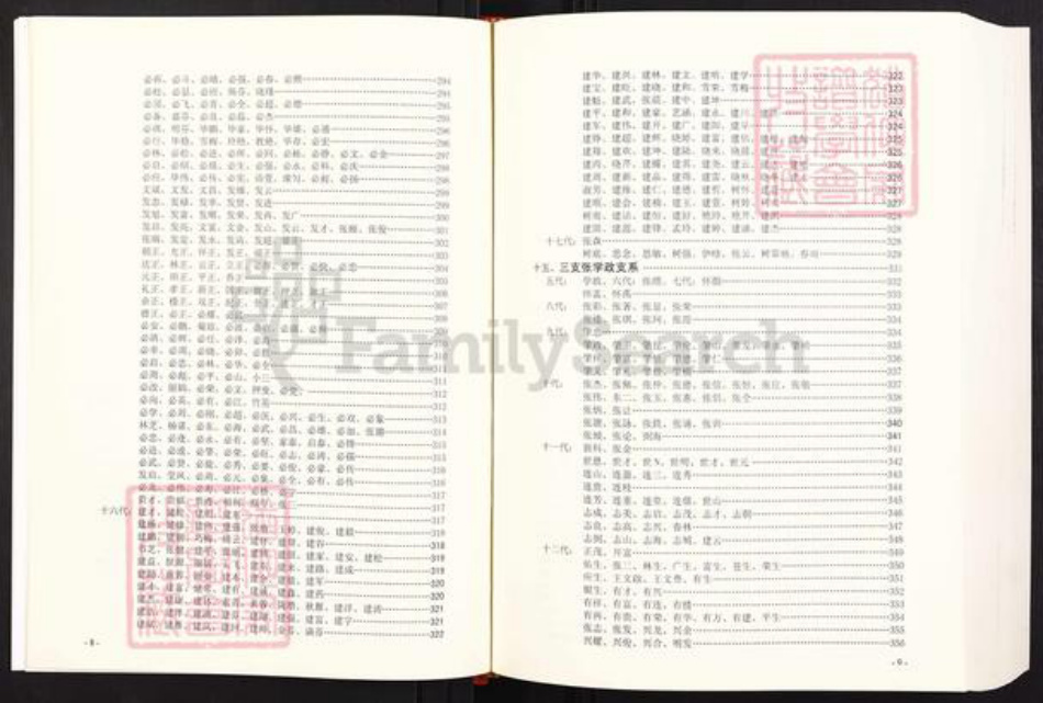 云南省保山市腾冲市张氏族谱-张氏支系族谱.pdf电子版插图5 云南省保山市腾冲市张氏族谱-张氏支系族谱.pdf电子版插图5