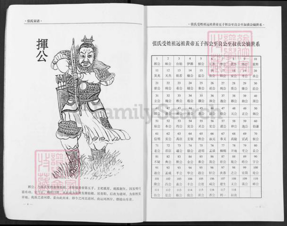 湖北省荆州市监利县张氏忠文堂族谱-张氏家谱.pdf电子版插图5 湖北省荆州市监利县张氏忠文堂族谱-张氏家谱.pdf电子版插图5