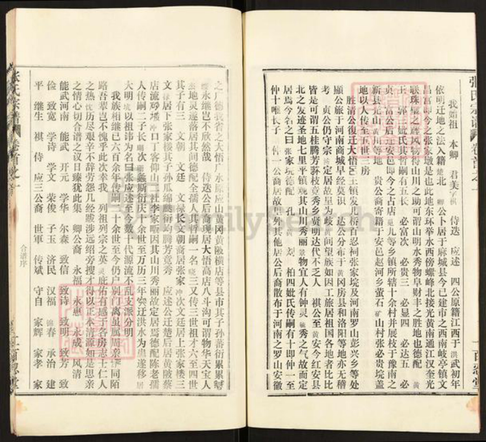 湖北省黄冈市麻城市张氏百忍堂族谱-张氏宗谱.pdf电子版插图3 湖北省黄冈市麻城市张氏百忍堂族谱-张氏宗谱.pdf电子版插图3
