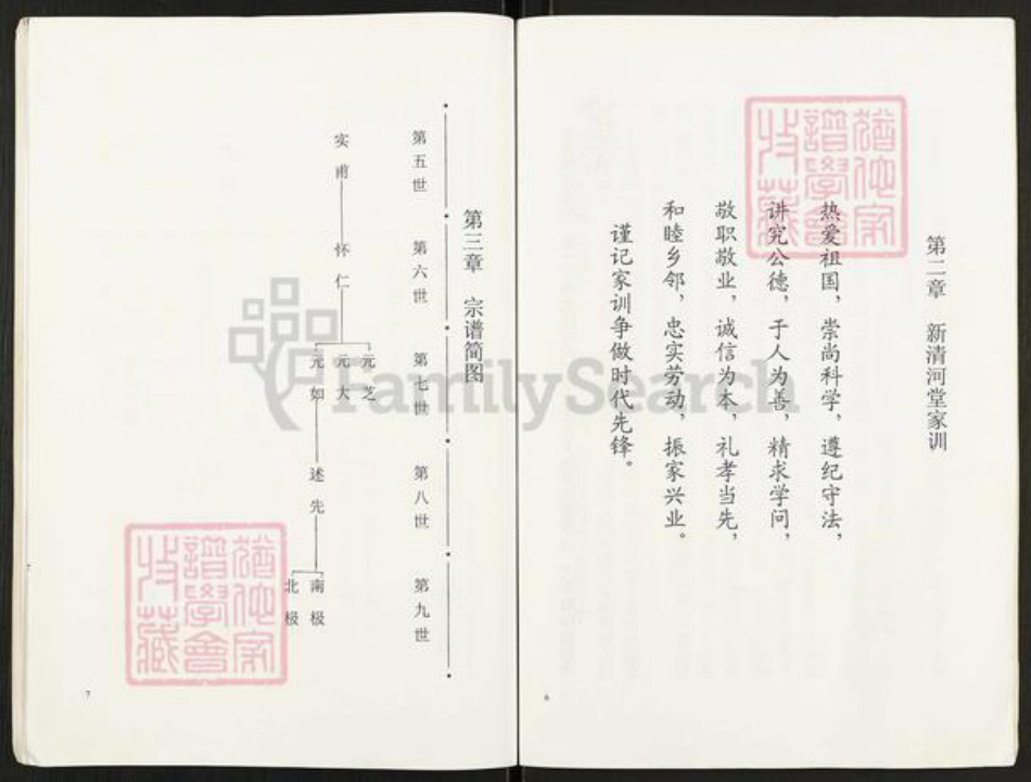 江苏省盐城市盐都区张氏新清河堂族谱-张氏宗谱.pdf电子版插图5 江苏省盐城市盐都区张氏新清河堂族谱-张氏宗谱.pdf电子版插图5