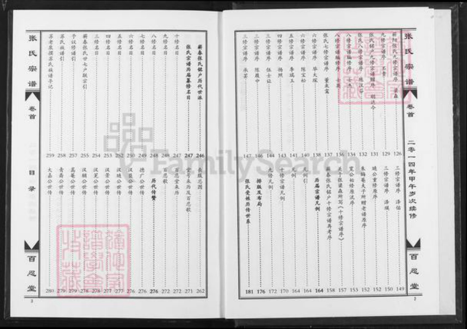 湖北省黄冈市蕲春县张氏百忍堂族谱-张氏铭户宗谱.pdf电子版插图2 湖北省黄冈市蕲春县张氏百忍堂族谱-张氏铭户宗谱.pdf电子版插图2