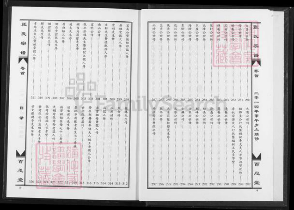 湖北省黄冈市蕲春县张氏百忍堂族谱-张氏铭户宗谱.pdf电子版插图3 湖北省黄冈市蕲春县张氏百忍堂族谱-张氏铭户宗谱.pdf电子版插图3