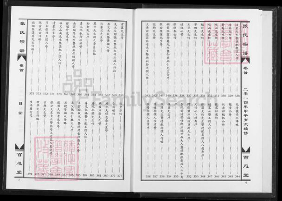 湖北省黄冈市蕲春县张氏百忍堂族谱-张氏铭户宗谱.pdf电子版插图4 湖北省黄冈市蕲春县张氏百忍堂族谱-张氏铭户宗谱.pdf电子版插图4