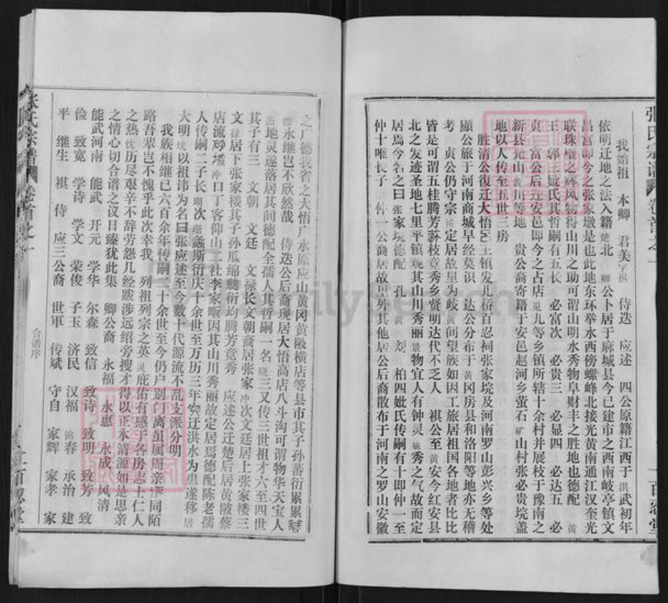 湖北省黄冈市麻城市张氏百忍堂族谱-张氏宗谱.pdf电子版插图3 湖北省黄冈市麻城市张氏百忍堂族谱-张氏宗谱.pdf电子版插图3