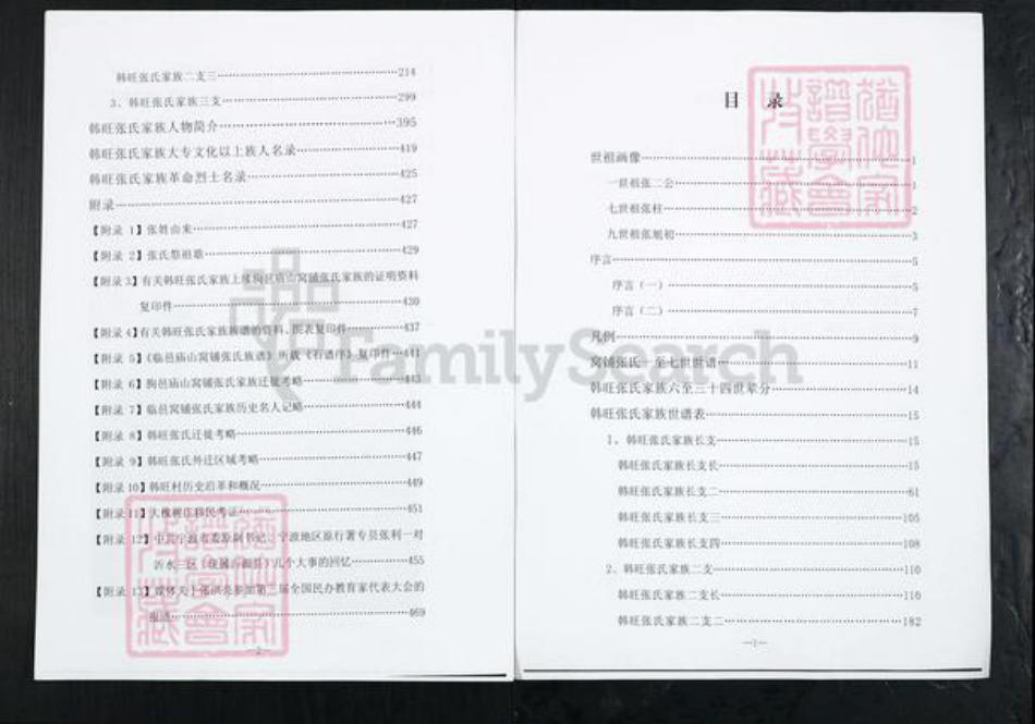 山东省淄博市沂源县东里镇张氏族谱-朐邑庙山窝铺张氏家族.韩旺张氏族谱.pdf电子版插图2 山东省淄博市沂源县东里镇张氏族谱-朐邑庙山窝铺张氏家族.韩旺张氏族谱.pdf电子版插图2