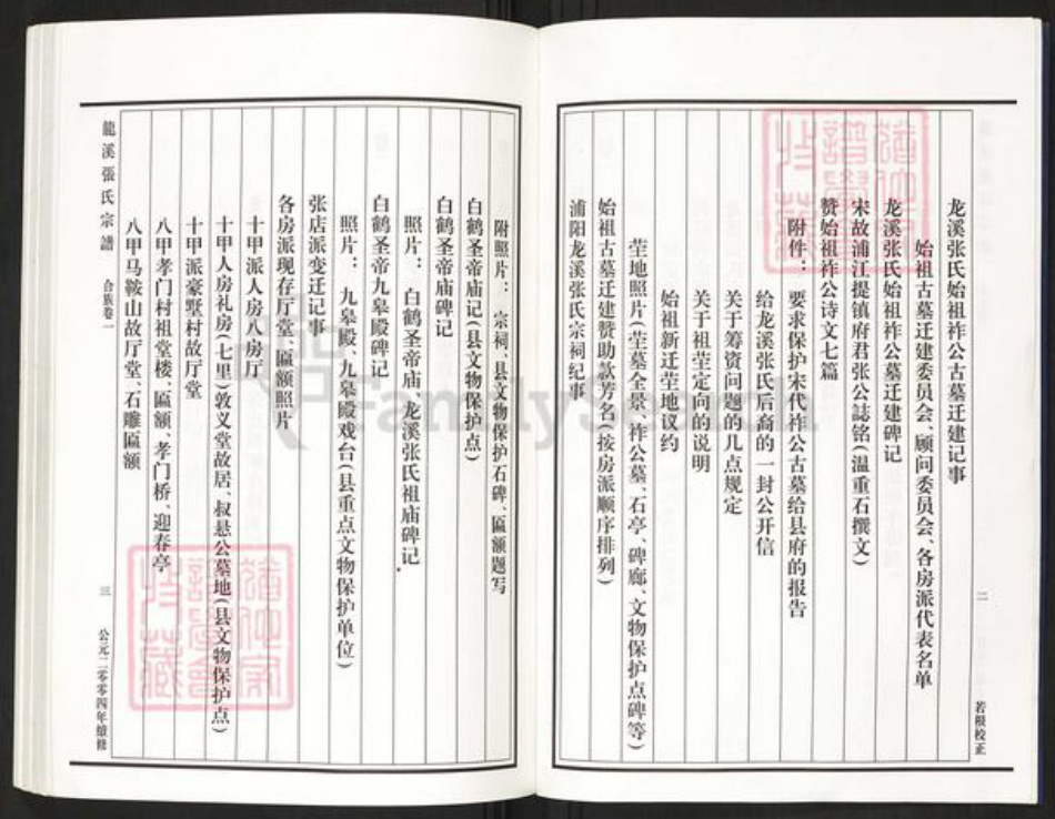 浙江省金华市浦江县张氏族谱-龙溪张氏宗谱.pdf电子版插图2 浙江省金华市浦江县张氏族谱-龙溪张氏宗谱.pdf电子版插图2