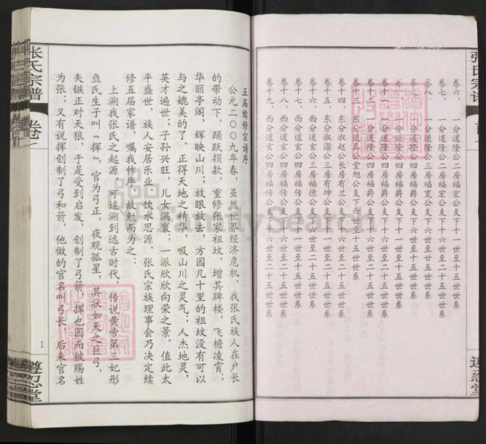 湖北省武汉市新洲区张氏遵忍堂族谱-张氏宗谱.pdf电子版插图3 湖北省武汉市新洲区张氏遵忍堂族谱-张氏宗谱.pdf电子版插图3