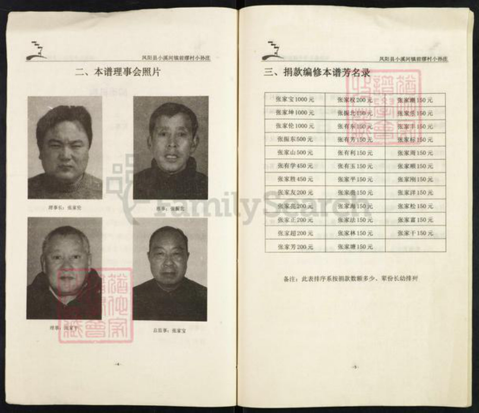 安徽省滁州市凤阳县小溪河镇张氏百忍堂族谱-张氏宗谱.pdf电子版插图3 安徽省滁州市凤阳县小溪河镇张氏百忍堂族谱-张氏宗谱.pdf电子版插图3