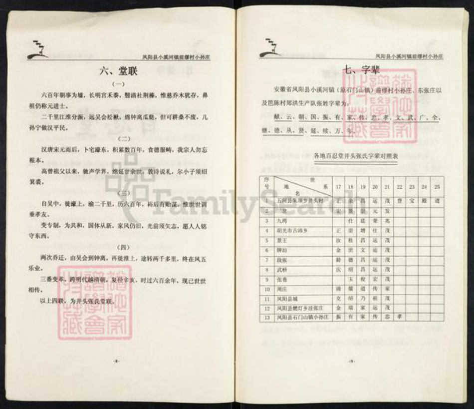 安徽省滁州市凤阳县小溪河镇张氏百忍堂族谱-张氏宗谱.pdf电子版插图5 安徽省滁州市凤阳县小溪河镇张氏百忍堂族谱-张氏宗谱.pdf电子版插图5