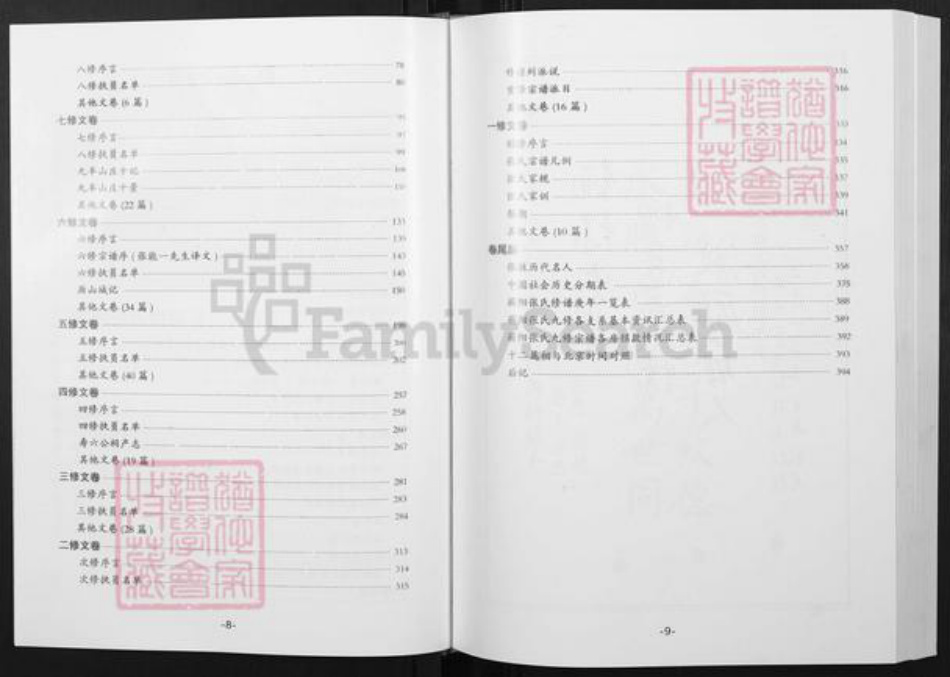 湖北省黄冈市蕲春县赤东镇张氏百忍堂族谱-蕲阳张氏九修宗谱.pdf电子版插图5 湖北省黄冈市蕲春县赤东镇张氏百忍堂族谱-蕲阳张氏九修宗谱.pdf电子版插图5