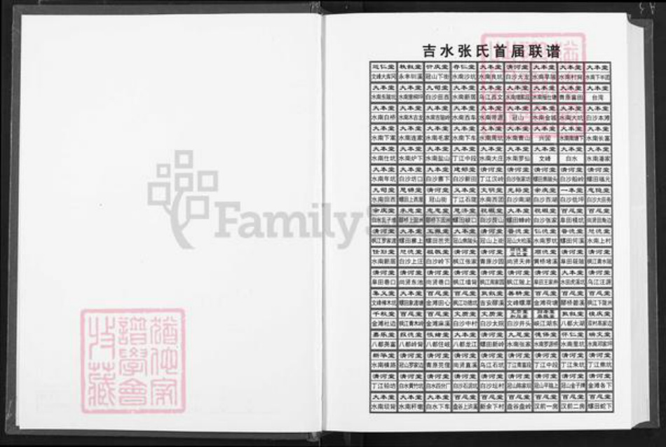 江西省吉安市吉水县张氏清河堂族谱-张氏族谱.吉水首届联谱.pdf电子版插图1 江西省吉安市吉水县张氏清河堂族谱-张氏族谱.吉水首届联谱.pdf电子版插图1