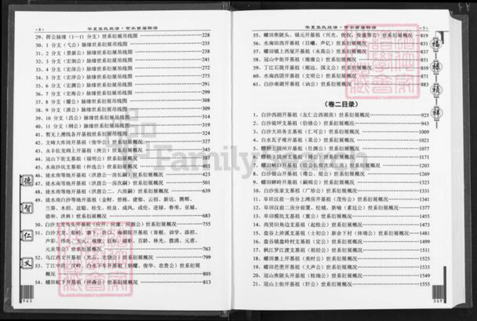 江西省吉安市吉水县张氏清河堂族谱-张氏族谱.吉水首届联谱.pdf电子版插图4 江西省吉安市吉水县张氏清河堂族谱-张氏族谱.吉水首届联谱.pdf电子版插图4