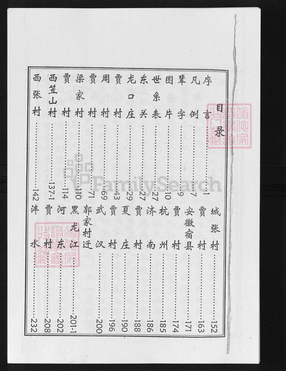 山东省淄博市淄川区张氏族谱-淄川张氏族谱.pdf电子版插图2 山东省淄博市淄川区张氏族谱-淄川张氏族谱.pdf电子版插图2