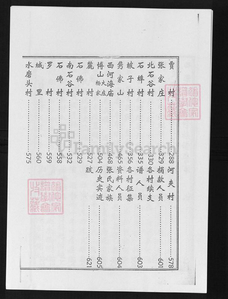 山东省淄博市淄川区张氏族谱-淄川张氏族谱.pdf电子版插图3 山东省淄博市淄川区张氏族谱-淄川张氏族谱.pdf电子版插图3