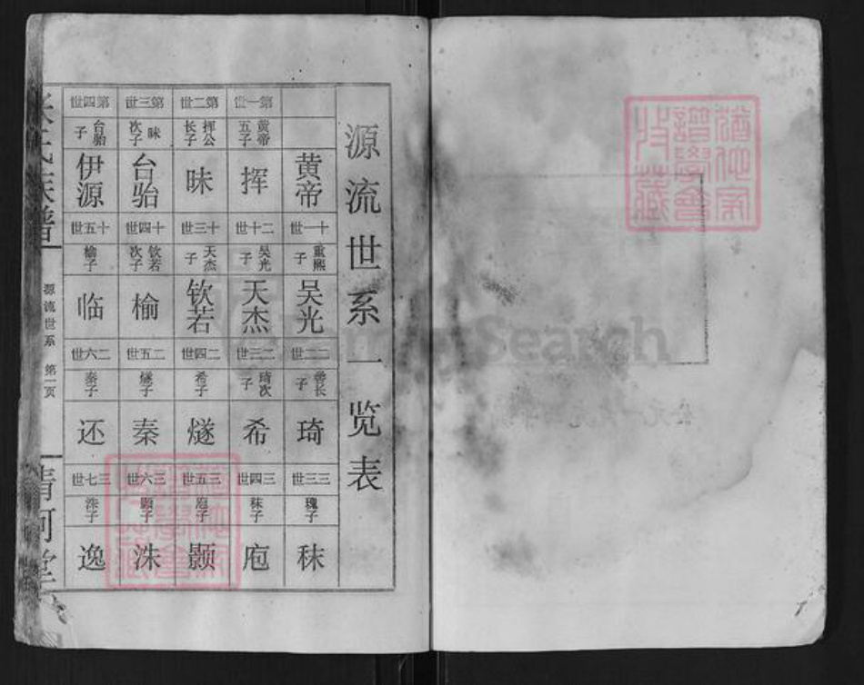 湖南省岳阳市平江县张氏清河堂族谱-张氏族谱.pdf电子版插图3 湖南省岳阳市平江县张氏清河堂族谱-张氏族谱.pdf电子版插图3