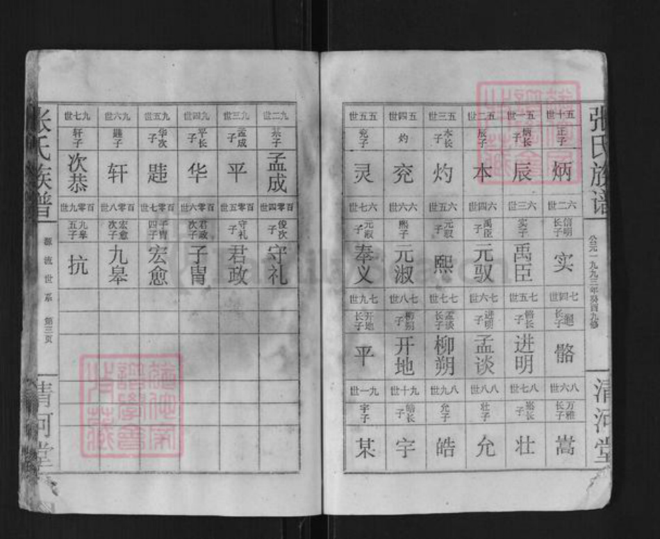 湖南省岳阳市平江县张氏清河堂族谱-张氏族谱.pdf电子版插图5 湖南省岳阳市平江县张氏清河堂族谱-张氏族谱.pdf电子版插图5