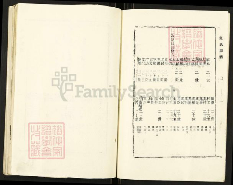 山东省潍坊市青州市张氏族谱-张氏宗谱.pdf电子版插图5 山东省潍坊市青州市张氏族谱-张氏宗谱.pdf电子版插图5