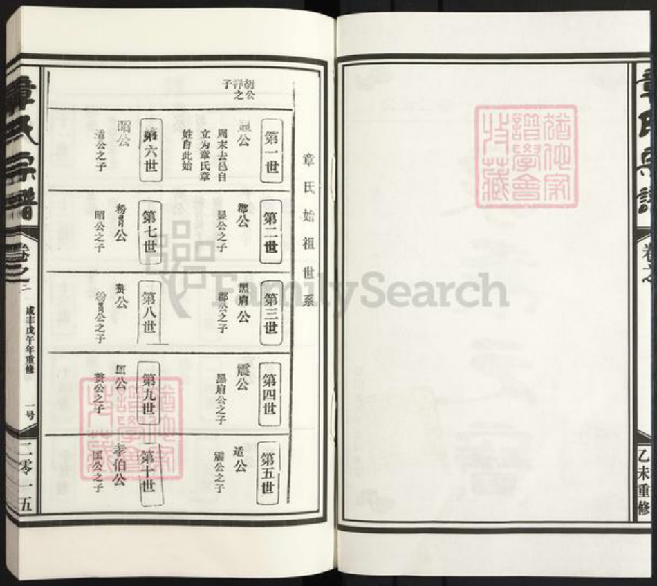 江西省上饶市鄱阳县珠湖乡章氏族谱-章氏宗谱.pdf电子版插图2