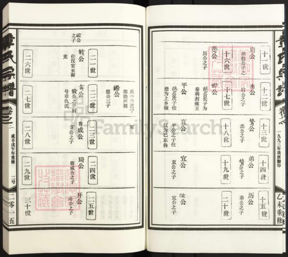 江西省上饶市鄱阳县珠湖乡章氏族谱-章氏宗谱.pdf电子版插图3