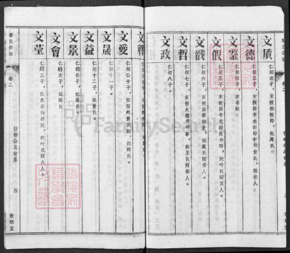 湖北省黄冈市浠水县巴河镇章氏敦睦堂族谱-章氏宗谱.pdf电子版插图5 湖北省黄冈市浠水县巴河镇章氏敦睦堂族谱-章氏宗谱.pdf电子版插图5