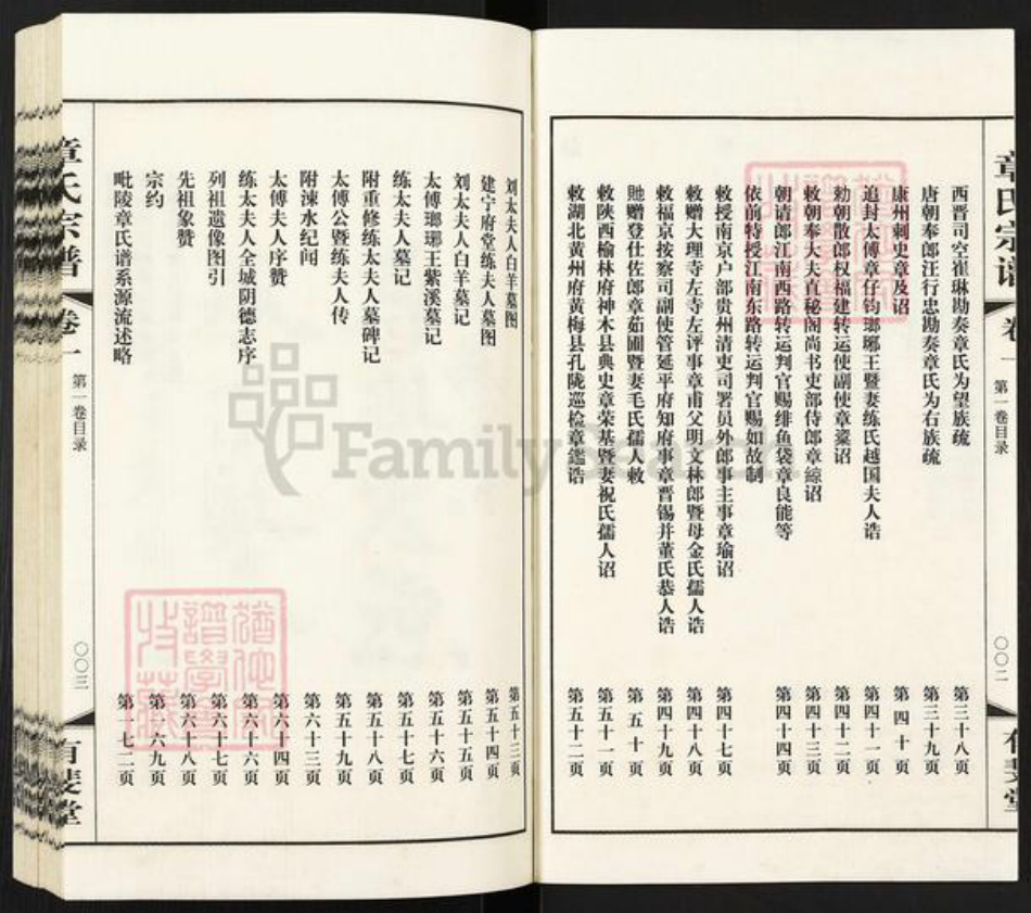 江苏省常州市武进县遥观镇章氏有斐堂族谱-常州章氏宗谱虞桥分谱.pdf电子版插图3 江苏省常州市武进县遥观镇章氏有斐堂族谱-常州章氏宗谱虞桥分谱.pdf电子版插图3