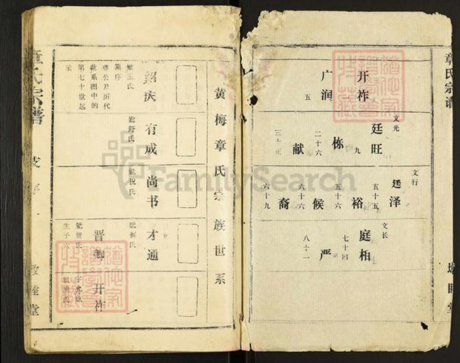 湖北省黄冈市黄梅县章氏敦睦堂族谱-章氏宗谱.pdf电子版插图1