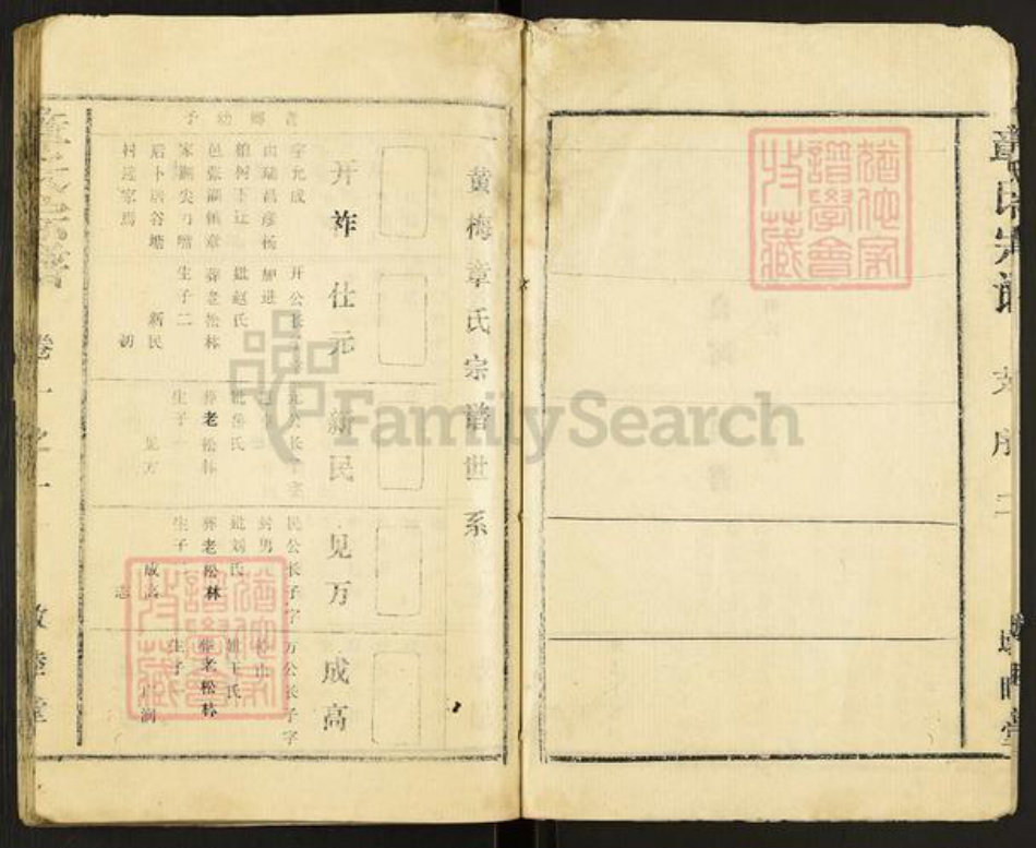 湖北省黄冈市黄梅县章氏敦睦堂族谱-章氏宗谱.pdf电子版插图3
