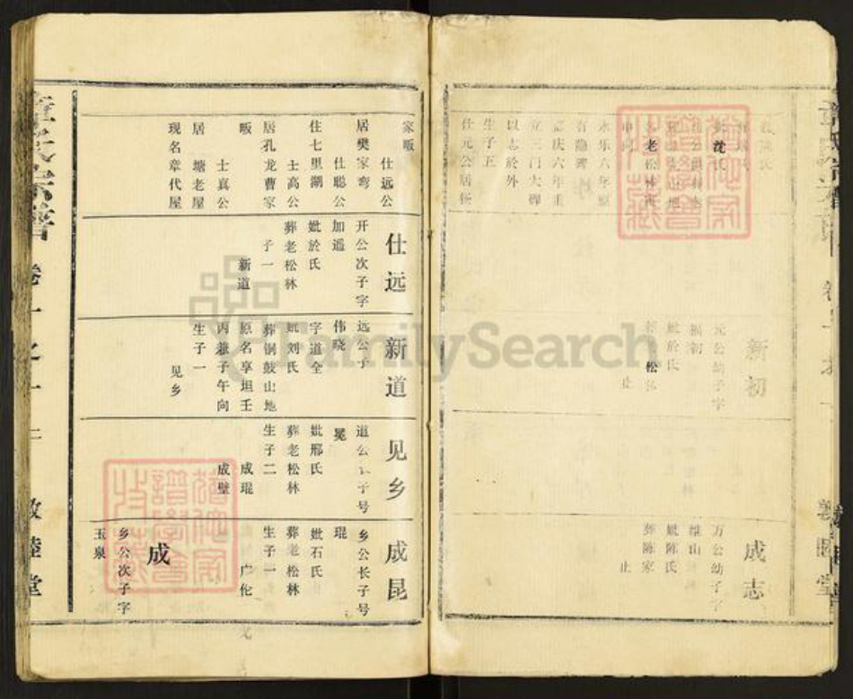 湖北省黄冈市黄梅县章氏敦睦堂族谱-章氏宗谱.pdf电子版插图4