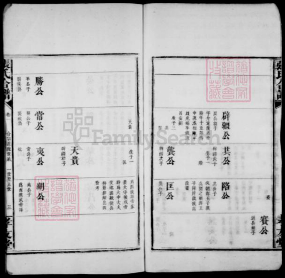 福建省龙岩市上杭县江西省宜春市万载县张氏孝友堂族谱-张氏合谱.pdf电子版插图5 福建省龙岩市上杭县江西省宜春市万载县张氏孝友堂族谱-张氏合谱.pdf电子版插图5