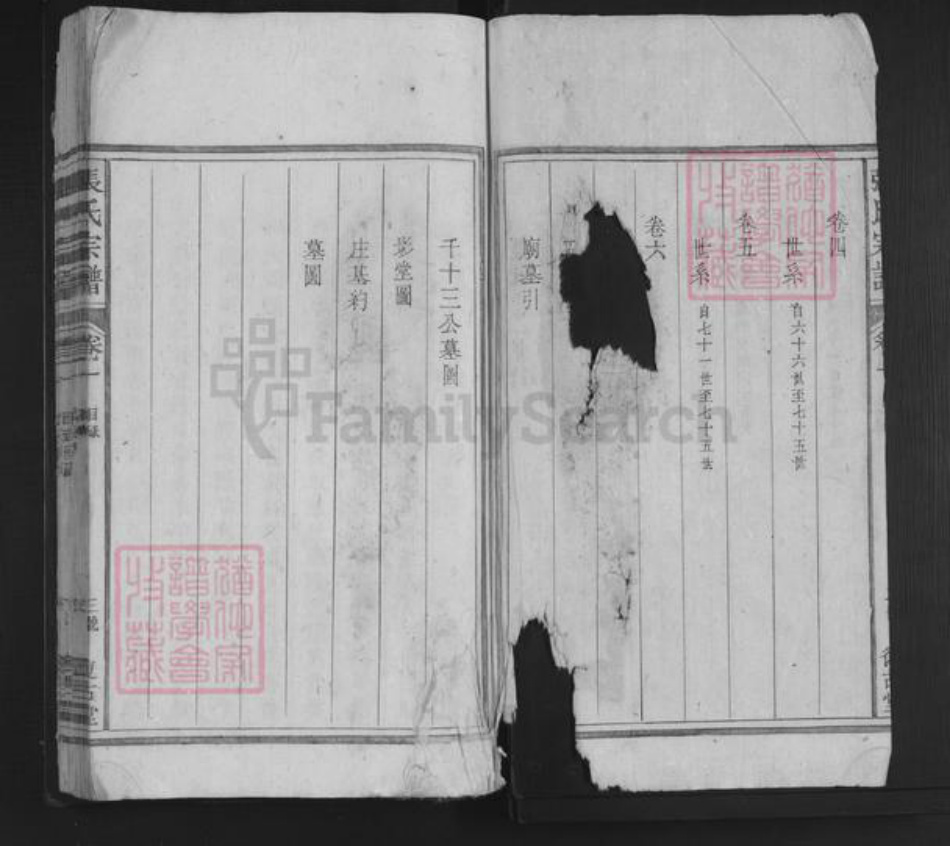 江西省萍乡市上栗县赤山镇张氏复古堂族谱-张氏宗谱.pdf电子版插图2 江西省萍乡市上栗县赤山镇张氏复古堂族谱-张氏宗谱.pdf电子版插图2