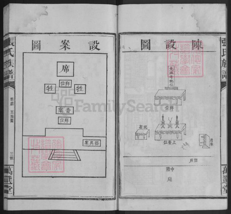 湖南省株洲市茶陵县张氏万选堂族谱-张氏族谱.pdf电子版插图4