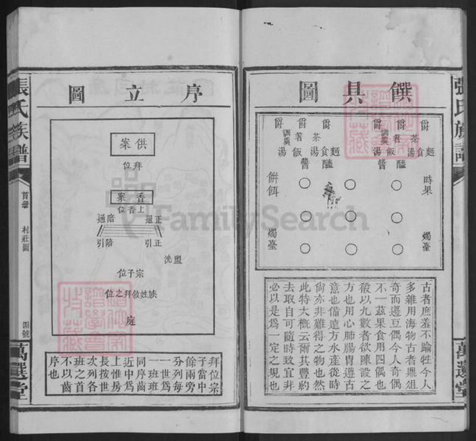 湖南省株洲市茶陵县张氏万选堂族谱-张氏族谱.pdf电子版插图5