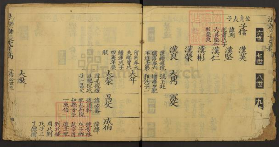 江西省九江市武宁县船滩镇张氏族谱-浪苑上墈张氏草稿.pdf电子版插图5 江西省九江市武宁县船滩镇张氏族谱-浪苑上墈张氏草稿.pdf电子版插图5