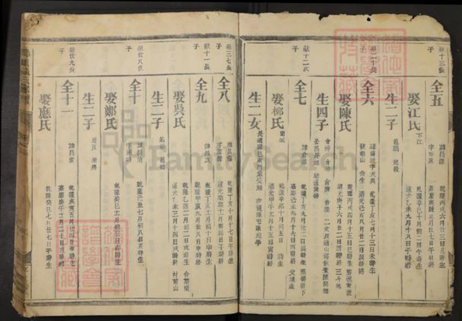 浙江省金华市浦江县大畈乡张氏存善堂族谱-清溪张氏家谱.pdf电子版插图2 浙江省金华市浦江县大畈乡张氏存善堂族谱-清溪张氏家谱.pdf电子版插图2