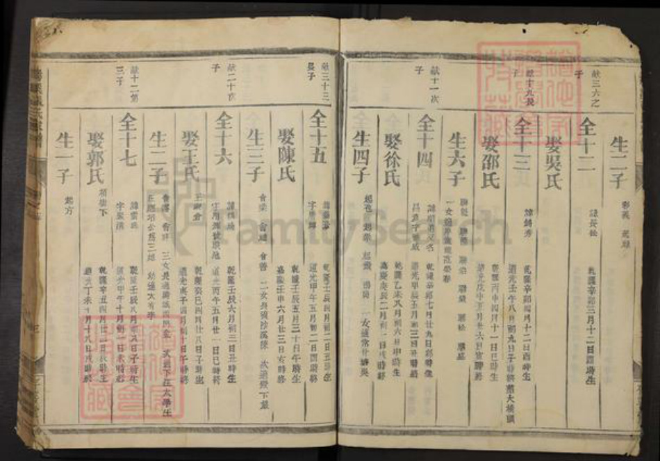 浙江省金华市浦江县大畈乡张氏存善堂族谱-清溪张氏家谱.pdf电子版插图3 浙江省金华市浦江县大畈乡张氏存善堂族谱-清溪张氏家谱.pdf电子版插图3