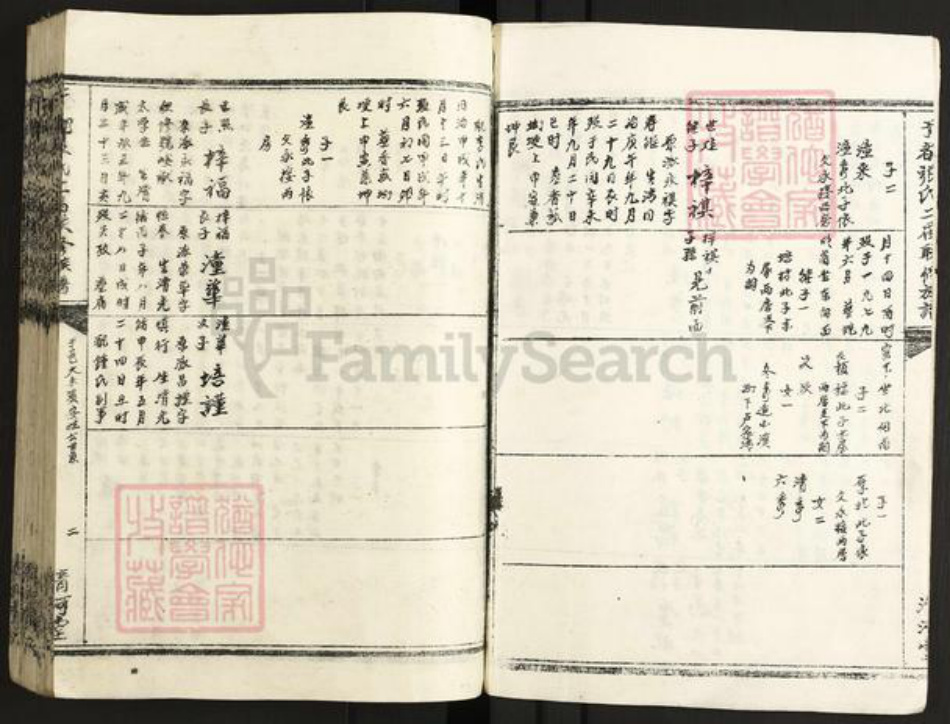 江西省赣州市于都县张氏清河堂族谱-于都张氏二届联修族谱.pdf电子版插图2 江西省赣州市于都县张氏清河堂族谱-于都张氏二届联修族谱.pdf电子版插图2