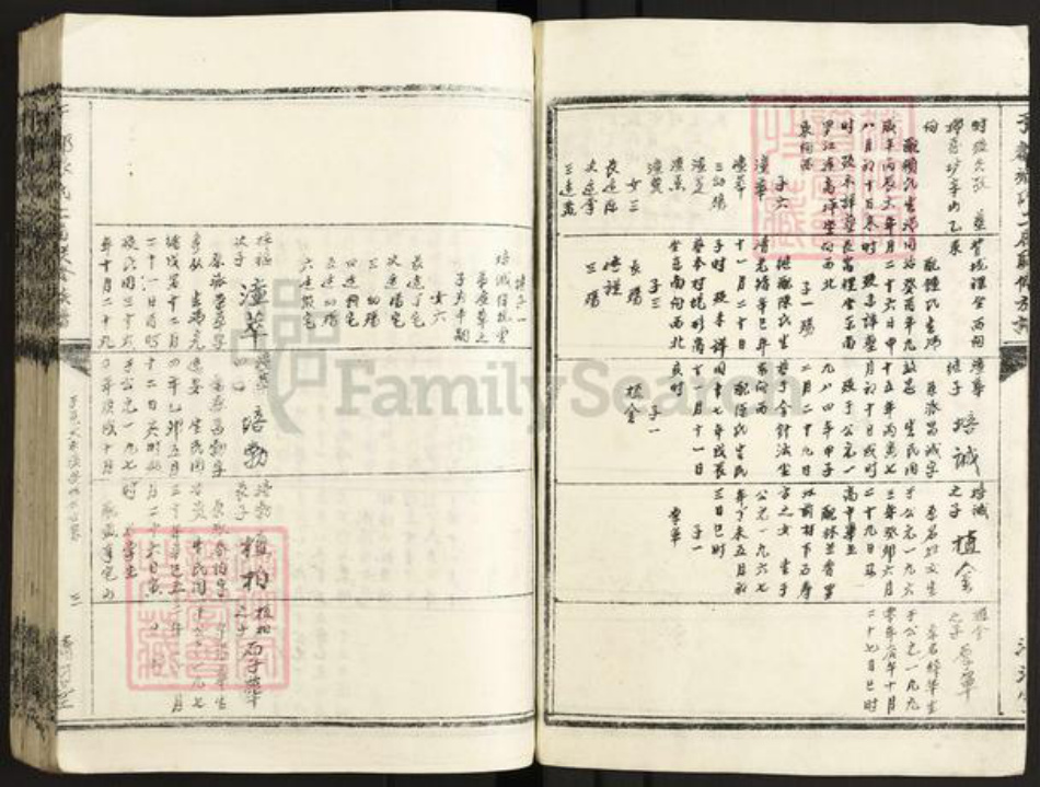 江西省赣州市于都县张氏清河堂族谱-于都张氏二届联修族谱.pdf电子版插图3 江西省赣州市于都县张氏清河堂族谱-于都张氏二届联修族谱.pdf电子版插图3