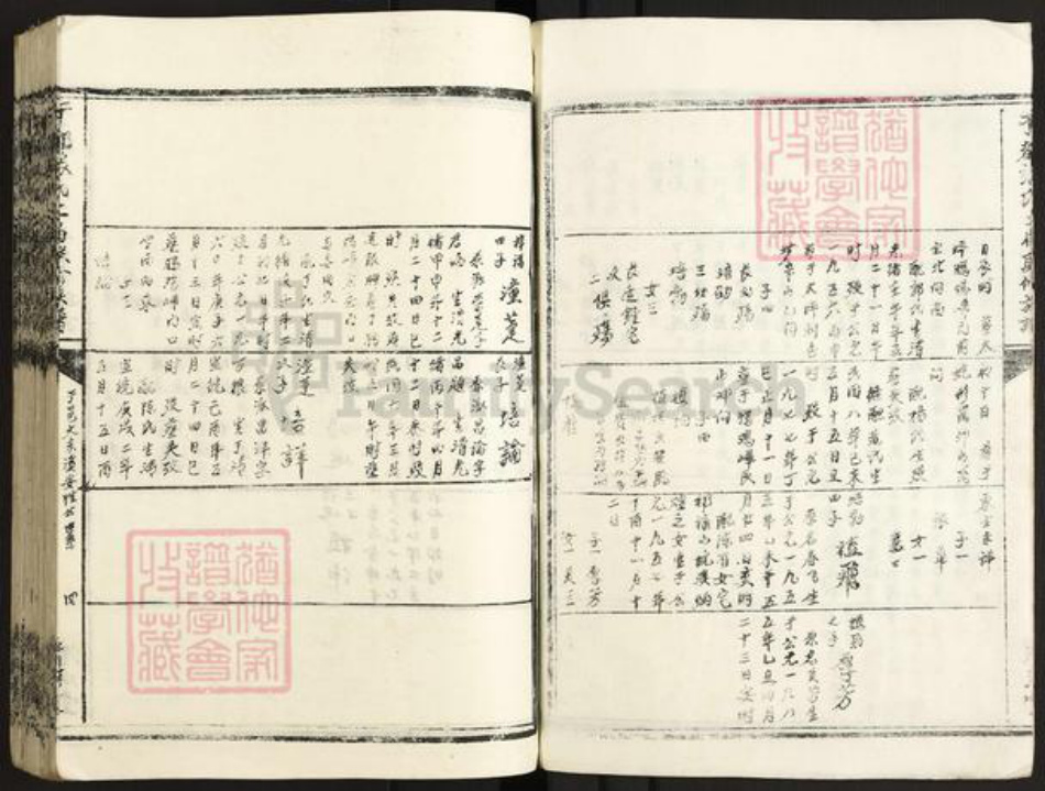 江西省赣州市于都县张氏清河堂族谱-于都张氏二届联修族谱.pdf电子版插图4 江西省赣州市于都县张氏清河堂族谱-于都张氏二届联修族谱.pdf电子版插图4
