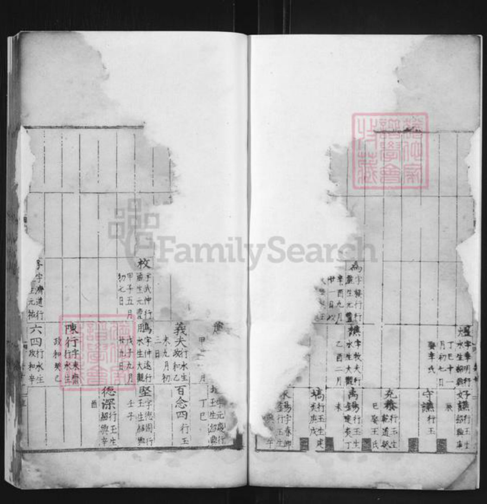 江西省上饶市玉山县临湖镇张氏族谱-张氏统宗世谱.pdf电子版插图3 江西省上饶市玉山县临湖镇张氏族谱-张氏统宗世谱.pdf电子版插图3