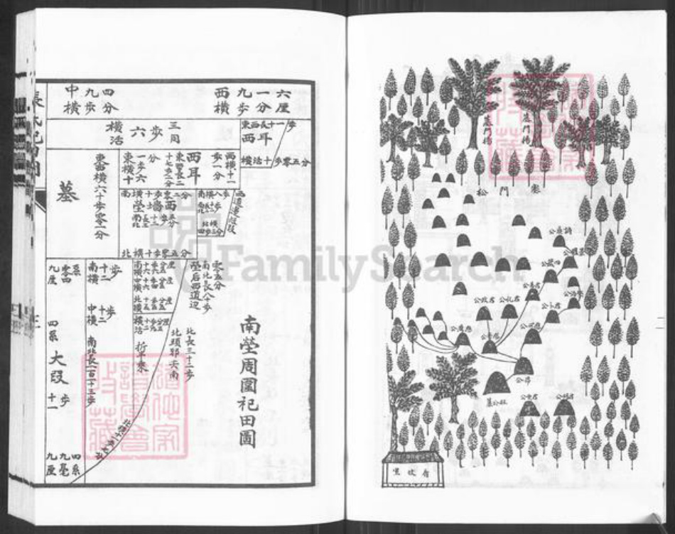 河北省衡水市故城县张氏族谱-张氏族谱.pdf电子版插图4 河北省衡水市故城县张氏族谱-张氏族谱.pdf电子版插图4