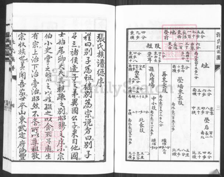 河北省衡水市故城县张氏族谱-张氏族谱.pdf电子版插图5 河北省衡水市故城县张氏族谱-张氏族谱.pdf电子版插图5