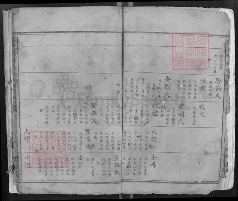 湖北省鄂州市梁子湖区梁子镇张氏孝友堂族谱-张氏续修宗谱.pdf电子版插图2 湖北省鄂州市梁子湖区梁子镇张氏孝友堂族谱-张氏续修宗谱.pdf电子版插图2