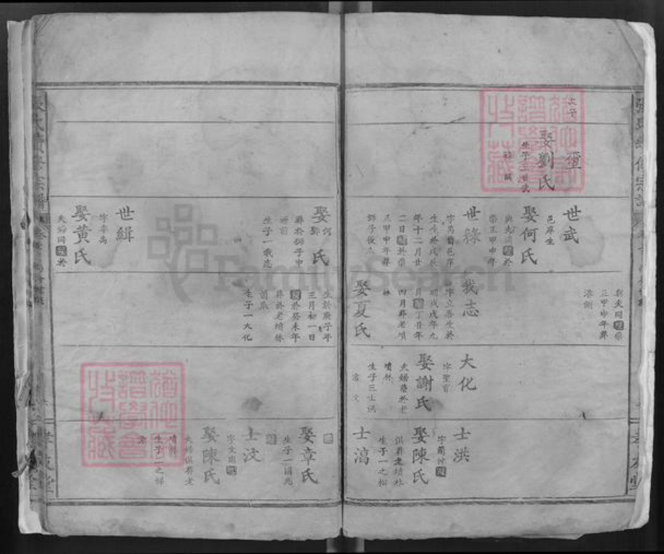 湖北省鄂州市梁子湖区梁子镇张氏孝友堂族谱-张氏续修宗谱.pdf电子版插图5 湖北省鄂州市梁子湖区梁子镇张氏孝友堂族谱-张氏续修宗谱.pdf电子版插图5