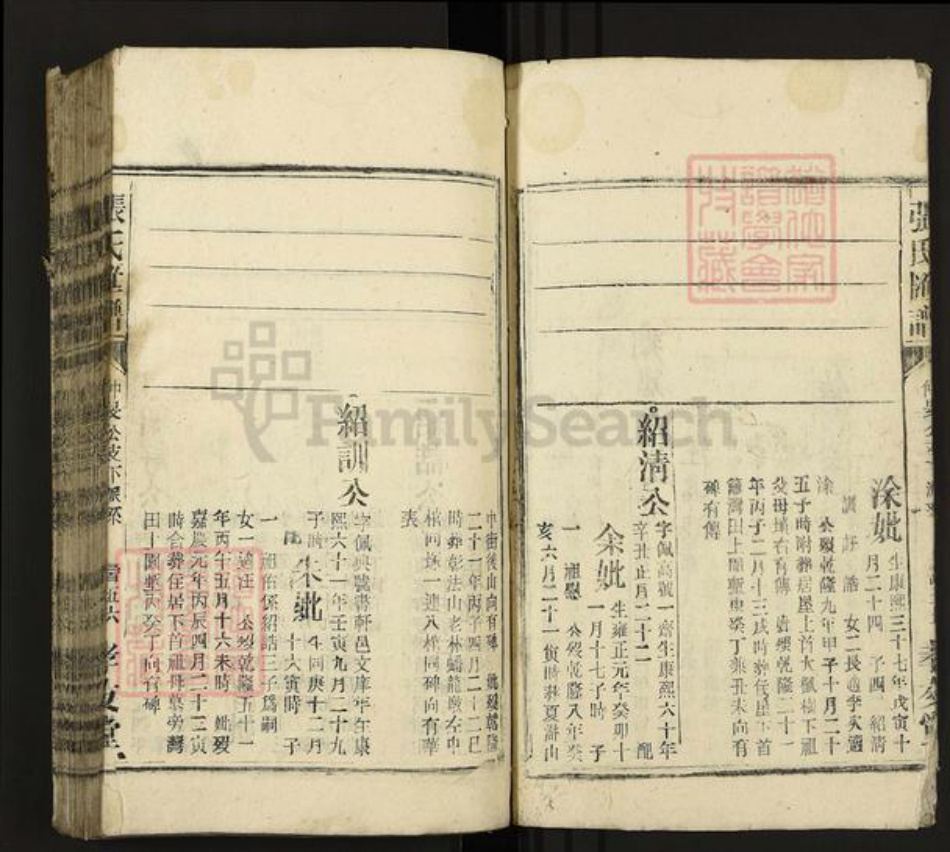 安徽省安庆市潜山市龙潭乡张氏孝友堂族谱-张氏汇谱.pdf电子版插图3 安徽省安庆市潜山市龙潭乡张氏孝友堂族谱-张氏汇谱.pdf电子版插图3