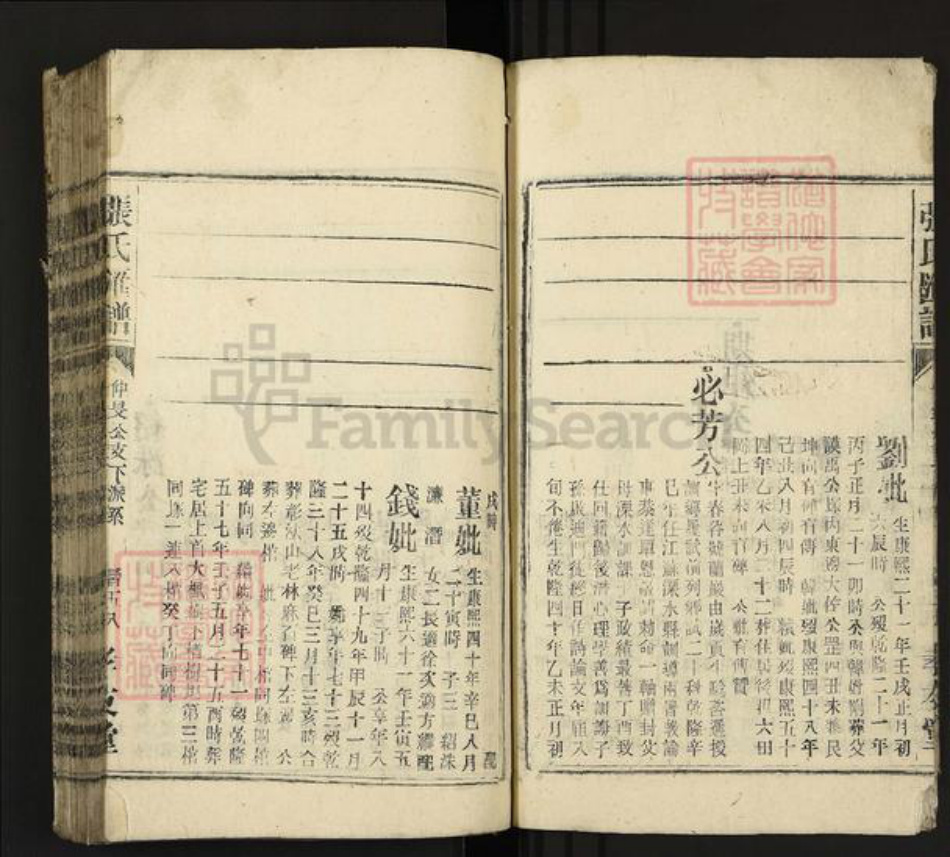 安徽省安庆市潜山市龙潭乡张氏孝友堂族谱-张氏汇谱.pdf电子版插图5 安徽省安庆市潜山市龙潭乡张氏孝友堂族谱-张氏汇谱.pdf电子版插图5