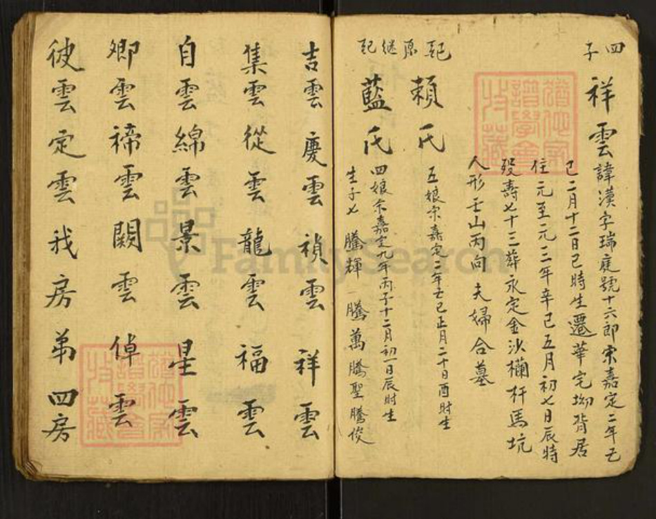 湖南省岳阳市平江县张氏族谱-Missing Title.pdf电子版插图4 湖南省岳阳市平江县张氏族谱-Missing Title.pdf电子版插图4