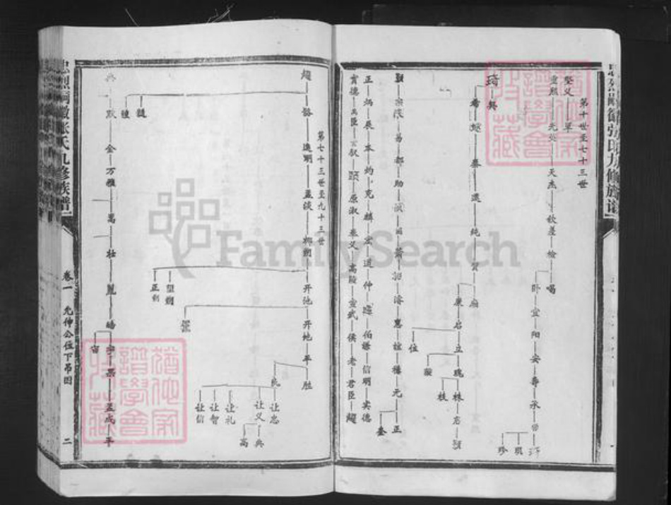 福建省三明市宁化县淮土镇张氏族谱-忠烈嗣徽张氏九修族谱.pdf电子版插图5